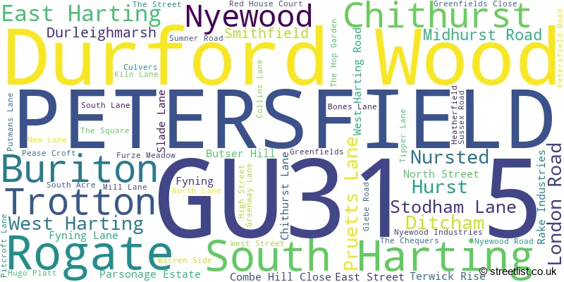 A word cloud for the GU31 5 postcode